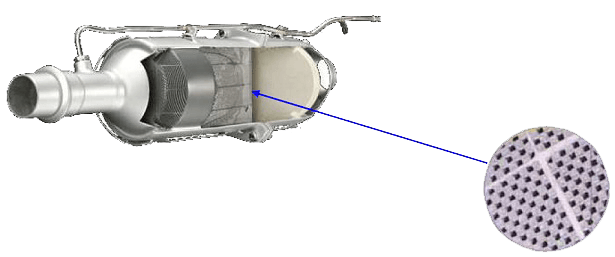 nettoyage fap Bruxelles